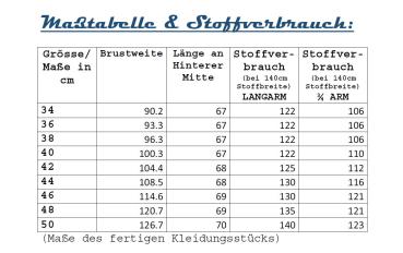 Stoffverbrauch und Maßtabelle Blusenshirt Jersey Lillesol & Pelle Nr. 5